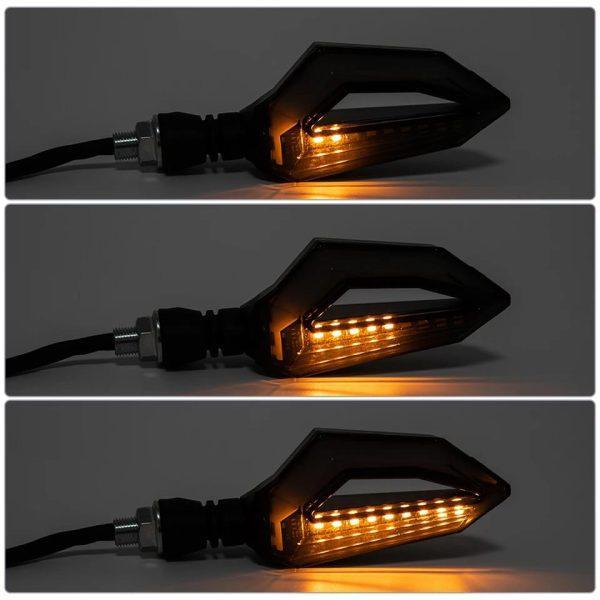 Bike Premium Indicators